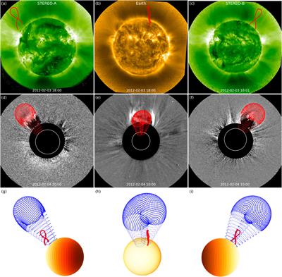 Investigating Remote-Sensing Techniques to Reveal Stealth Coronal Mass Ejections